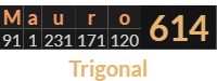 "Mauro" = 614 (Trigonal)