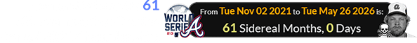 Horner died exactly 61 Sidereal months after the Braves’ 2021 Championship: