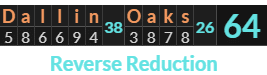 "Dallin Oaks" = 64 (Reverse Reduction)