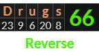 "Drugs" = 66 (Reverse)