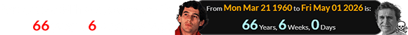 Senna would have been exactly 66 years, 6 weeks of age: