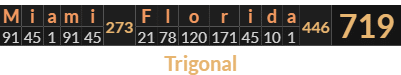 "Miami Florida" = 719 (Trigonal)