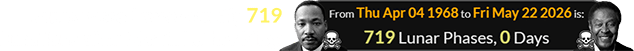 Jones passed away exactly 719 Lunations after Martin Luther King: