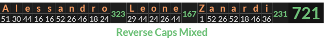 "Alessandro Leone Zanardi" = 721 (Reverse Caps Mixed)