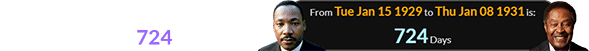 MLK Jr. and Clarence Jones were born a span of 724 days apart: