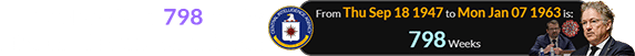 Rand was born 798 weeks after the CIA was established:
