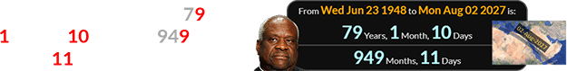 Clarence Thomas will be 79 years, 1 month, 10 days (or, 949 months, 11 days) old for the Eclipse: