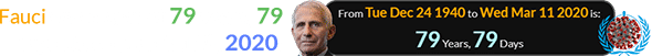Fauci was a span of 79 years, 79 days old on March 11th, 2020: