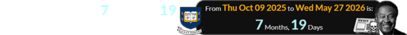 Today is a span of 7 months, 19 days after Yale’s anniversary: