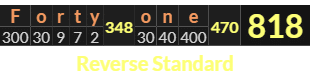 "Forty one" = 818 (Reverse Standard)