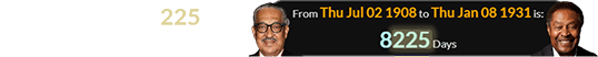 Jones was born 8,225 days after Thurgood Marshall: