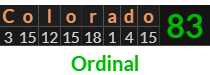 "Colorado" = 83 (Ordinal)