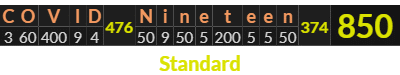 "COVID Nineteen" = 850 (Standard)