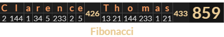 "Clarence Thomas" = 859 (Fibonacci)