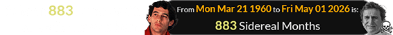 It’s been 883 Lunar orbits since Senna was born: