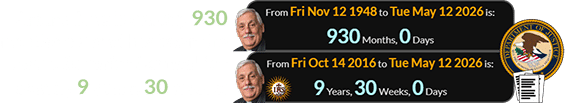 Arturo Sosa is exactly 930 months old and has been the Jesuit Superior General for exactly 9 years, 30 weeks: