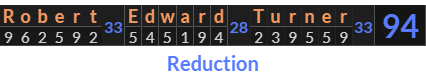 "Robert Edward Turner" = 94 (Reduction)
