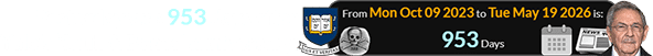 Yesterday was 953 days after Yale’s ‘Skull & Bones’ anniversary: