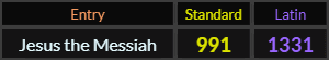 Jesus the Messiah = 991 and 1331