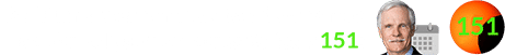 Ted Turner was born just two days before a Solar Eclipse from Saros Series # 151:
