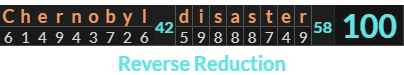 "Chernobyl disaster" = 100 (Reverse Reduction)