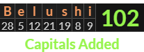 "Belushi" = 102 (Capitals Added)
