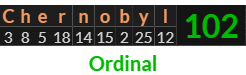 "Chernobyl" = 102 (Ordinal)