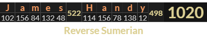 "James Handy" = 1020 (Reverse Sumerian)