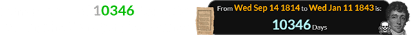 Francis Key died 10346 days after writing the Star-Spangled Banner: