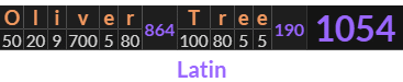 "Oliver Tree" = 1054 (Latin)