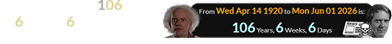 Today’s news fell 106 years, 6 weeks, 6 days after Doc Brown’s listed birthday: