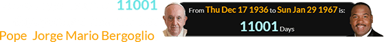 Stacey was a span of 11001 days younger than the last Pope, Jorge Mario Bergoglio: