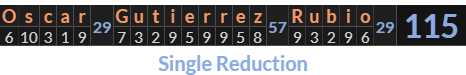"Oscar Gutierrez Rubio" = 115 (Single Reduction)