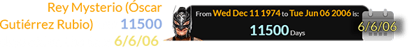 Rey Mysterio (Óscar Gutiérrez Rubio) was 11500 days old on the date 6/6/06:
