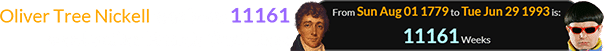 Oliver Tree Nickell was born 11161 weeks after Francis Scott Key: