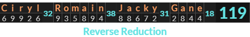 "Ciryl Romain Jacky Gane" = 119 (Reverse Reduction)