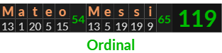 "Mateo Messi" = 119 (Ordinal)