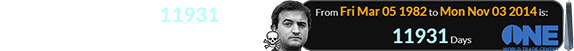 John Belushi died 11931 days before the opening of One WTC: