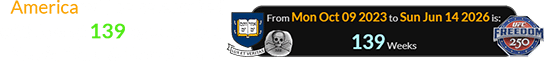 America will be celebrated with blood 139 weeks after Yale’s ‘Skull & Bones’ date: