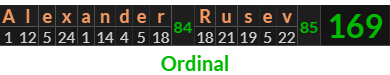 "Alexander Rusev" = 169 (Ordinal)