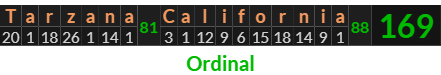 "Tarzana California" = 169 (Ordinal)