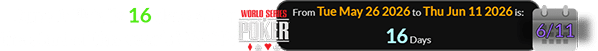 June 11th falls 16 days after the start of this year’s WSOP: