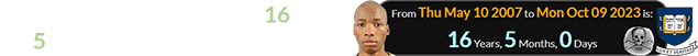 Karmelo was a span of exactly 16 years, 5 months old for Yale’s special date: