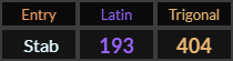 Stab = 193 and 404