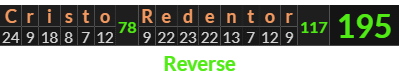 "Cristo Redentor" = 195 (Reverse)