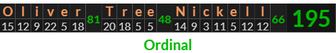 "Oliver Tree Nickell" = 195 (Ordinal)