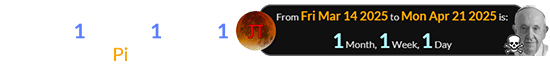 Bergolgio died a span of exactly 1 month, 1 week, 1 day after that Pi Day Eclipse: