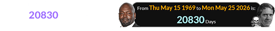Emmitt Smith was a span of 20830 days old when Raymond Emmett Berry died: