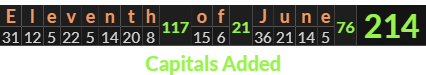 "Eleventh of June" = 214 (Capitals Added)