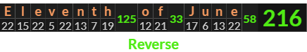 "Eleventh of June" = 216 (Reverse)